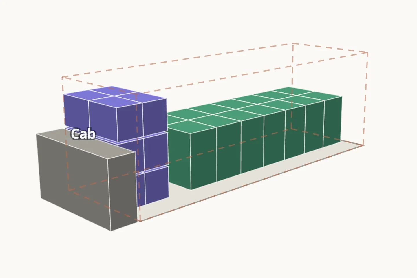 The 3D load planner showing flightcases packed into a truck body, with the body shell drawn as a cage around them.